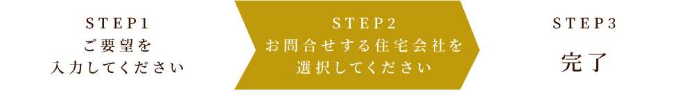 STEP2